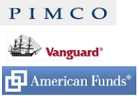 Top Five Popular Mutual Funds