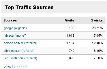 [analytics.JPG]