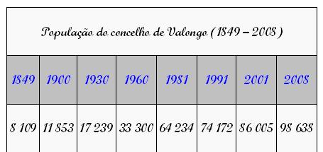 [Quadro+pop+Val.JPG]