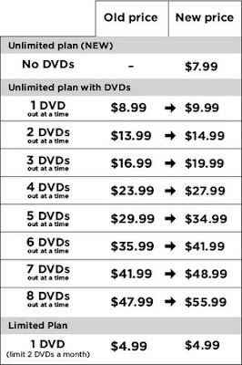 Buy The Marginal Service DVD - $14.99 at