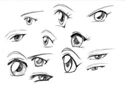 tipos de ojos