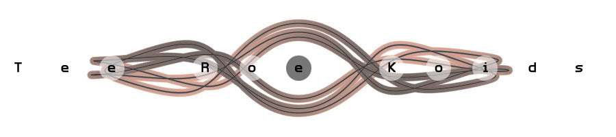 <b>Tee Roe Koids</b>