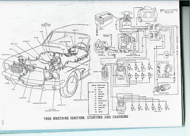 The Care and Feeding of Ponies: 1966 Mustang wiring diagrams