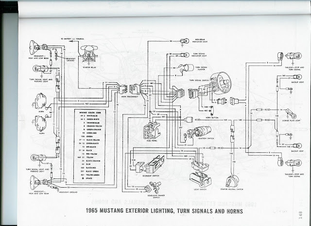 The Care and Feeding of Ponies: 1965 Mustang wiring diagrams