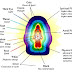 AURA  - MEDAN ENERGI TUBUH MANUSIA