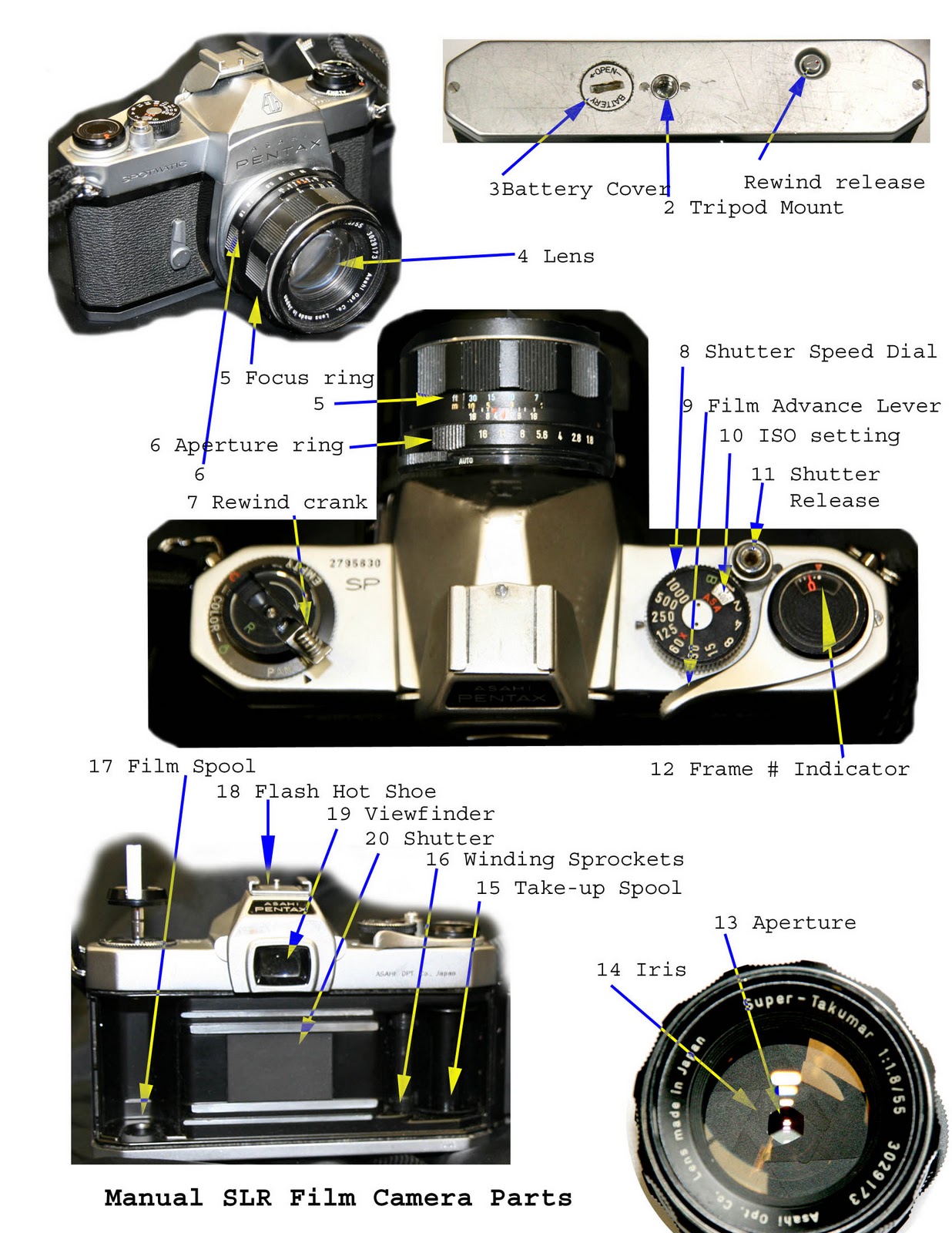 Camera Shutter Diagram