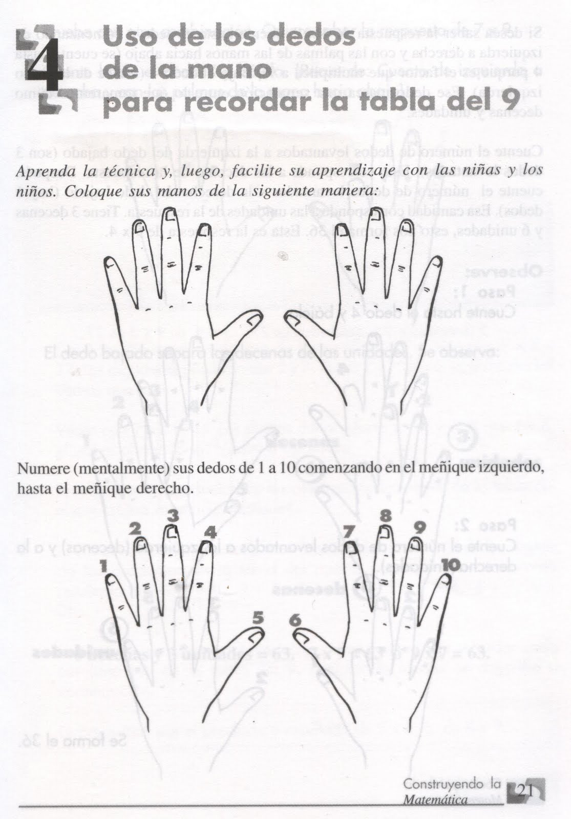 USO DE LOS DEDOS DE LA MANO PARA RECORDAR LA TABLA DEL 9 LO QUE