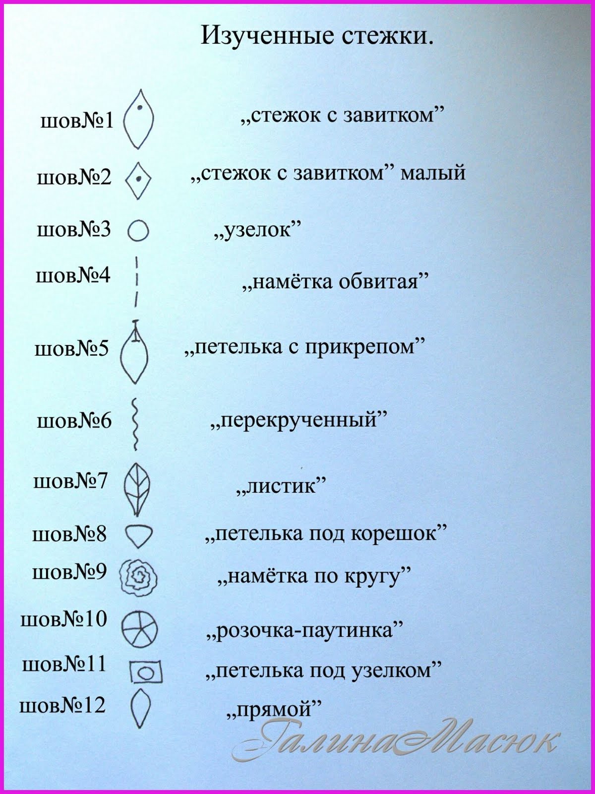 Полки тумбочка своими руками Полки тумбочка своими руками
