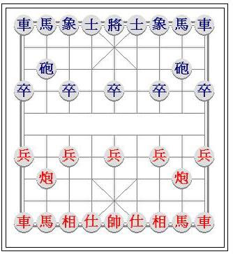 O Xadrez Chinês (o Xiang qi)