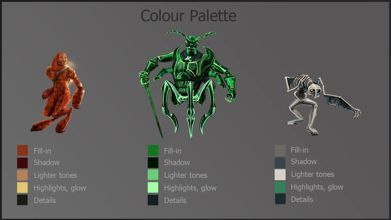 Character Design Layout