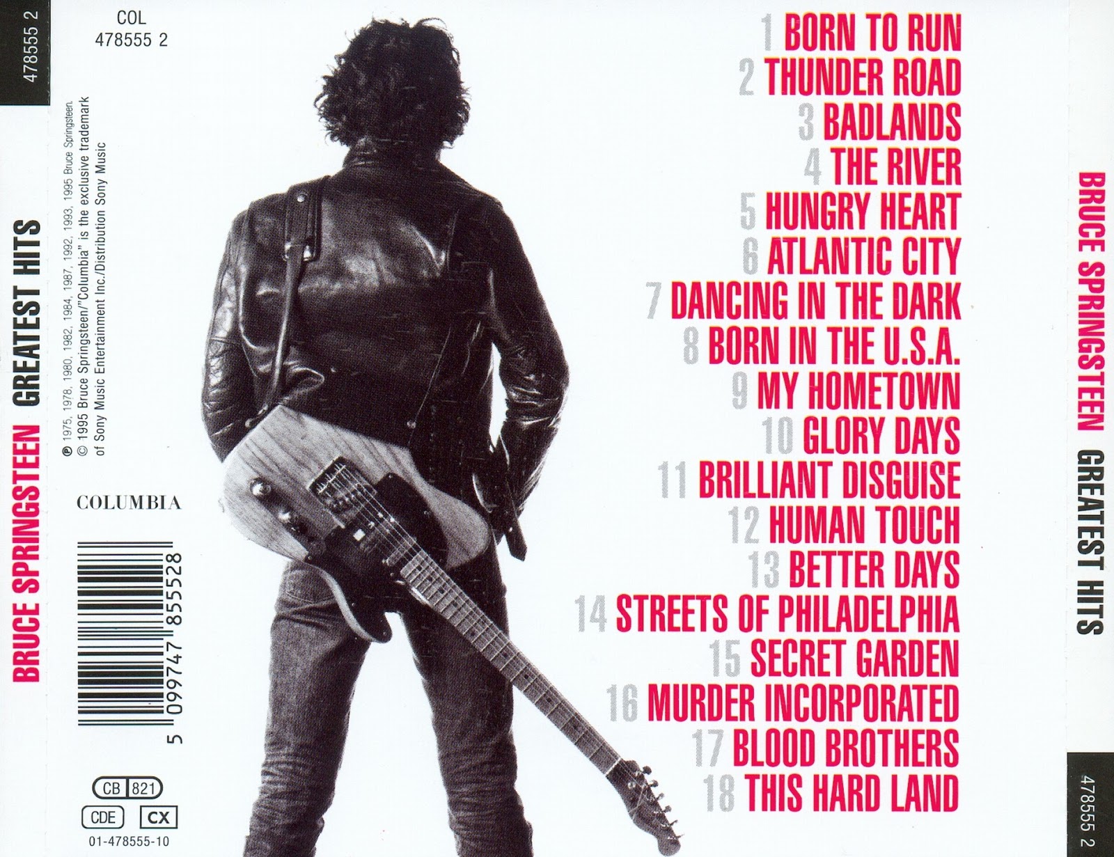 Bruce Springsteen - Greatest Hits 1995.zip