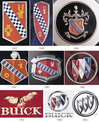 Cars - Evolution of Logos & Brand