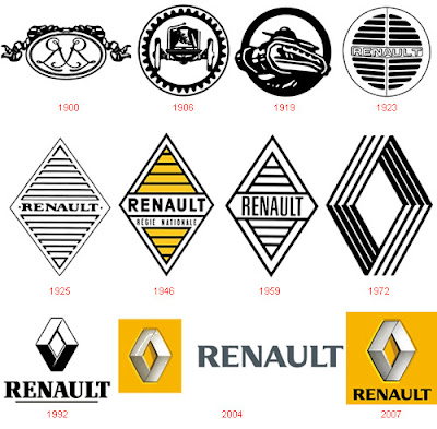 Logos Logos