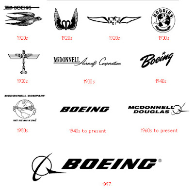 Logos Logos