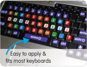 Learn 2 Type