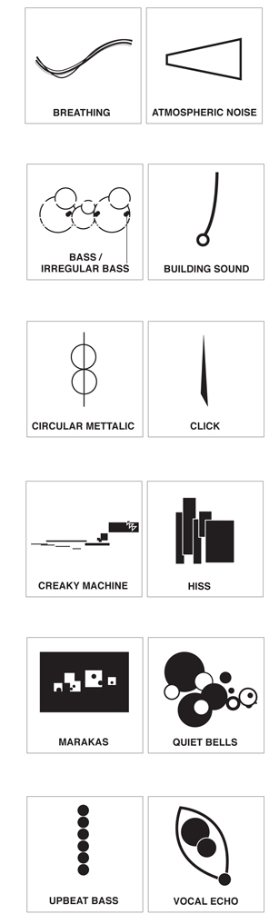 Symbols For Sound