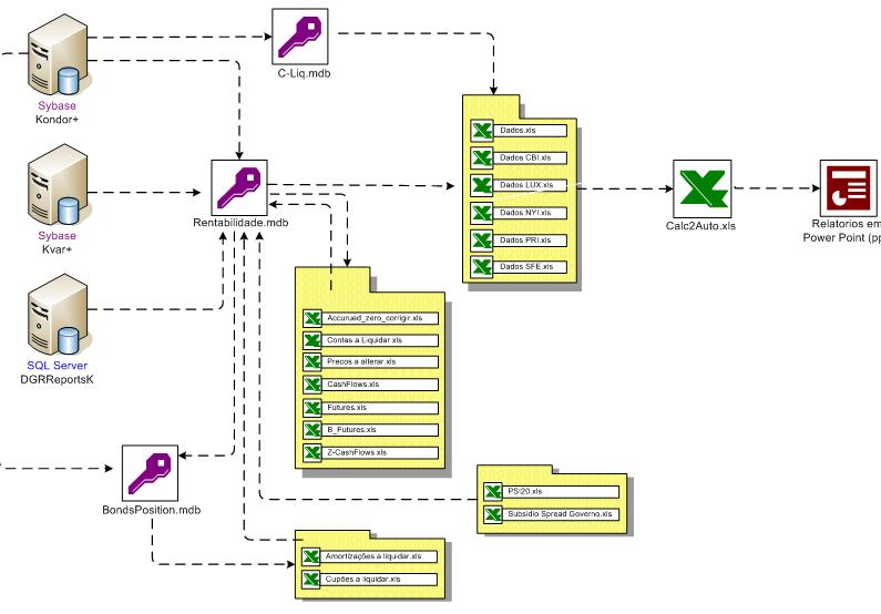[CurrentSystem.JPG]