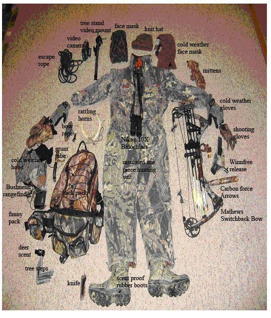 Gallery For > Hunting Gear