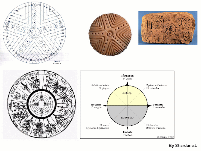 calendario celtico-nauragico