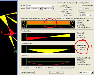 tutorial-SAP-2000