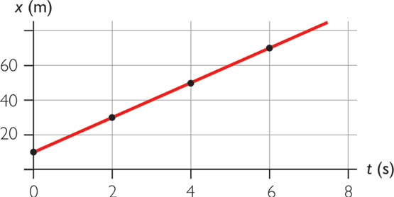 external image grafica1.png