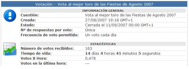 [Encuestatoroscabeceraq.JPG]