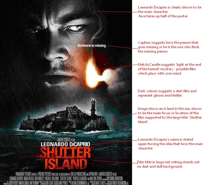 shutter island analysis essay Shutter island is a thriller based on the fresh written by dennis lehane the narrative happens in the sixtiess set in the shutter island where there is a mental infirmary called ashecliff which is used to incarcerate the most awful reprehensively insane. shutter island analysis essay Shutter island is a thriller based on the fresh written by dennis lehane the narrative happens in the sixtiess set in the shutter island where there is a mental infirmary called ashecliff which is used to incarcerate the most awful reprehensively insane.