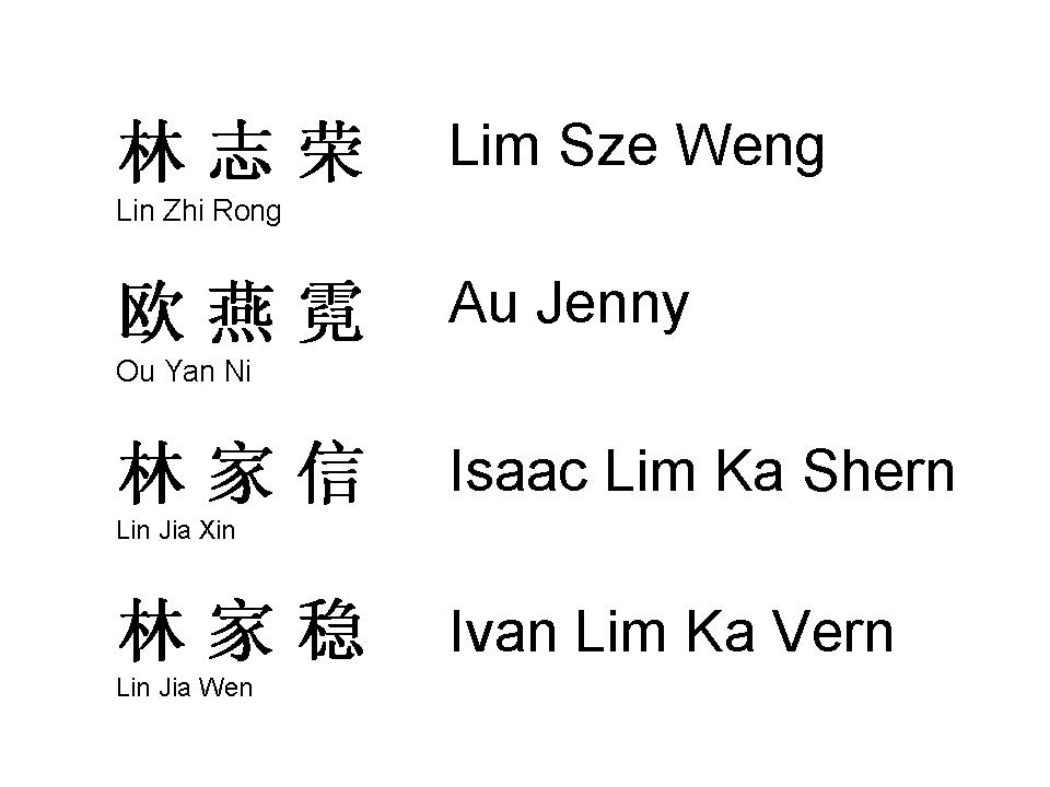 Our New World: Our Lim Family's Chinese Names - 960x720 - jpeg Names In Chinese