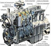 Motor Diesel