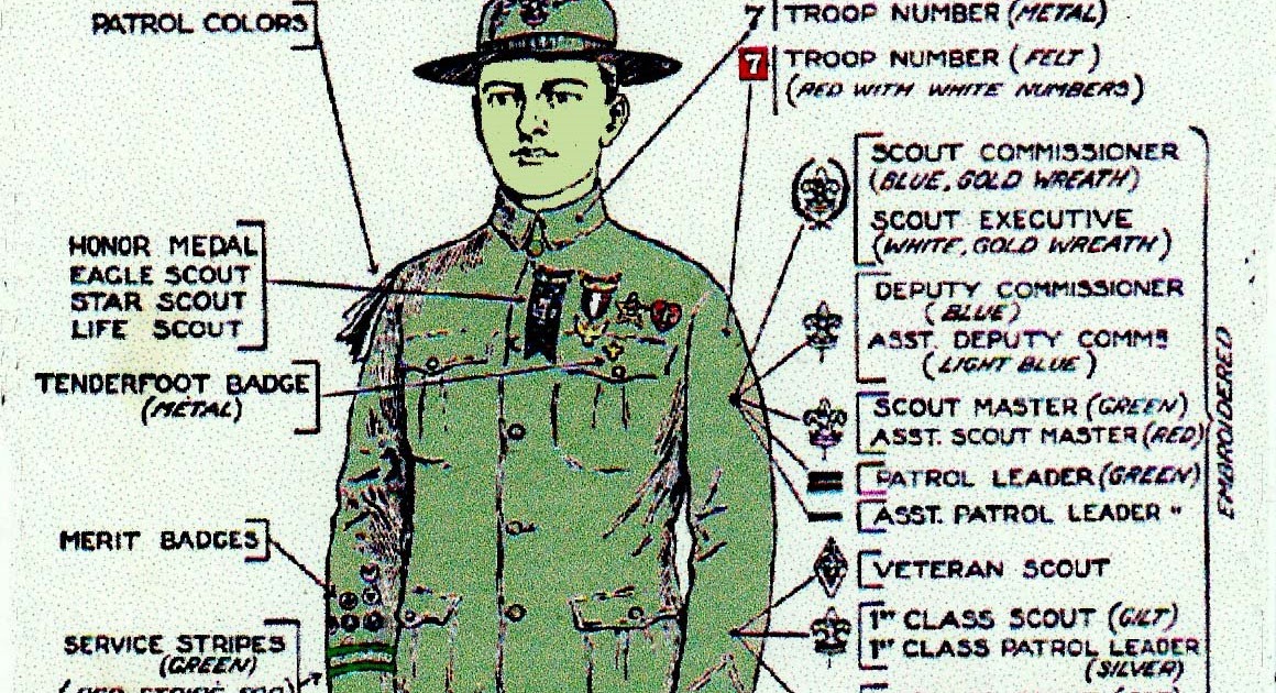 Troop 1 BSA Unadilla, NY: The Army Scout Uniform