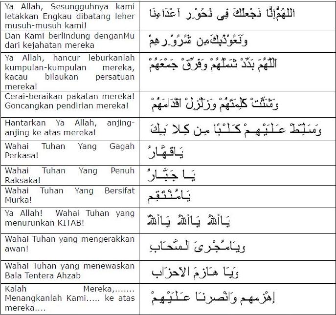 Tuntunan Sholat Sunnah Lengkap.pdf
