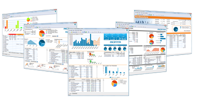 Business Intelligence Dashboard design