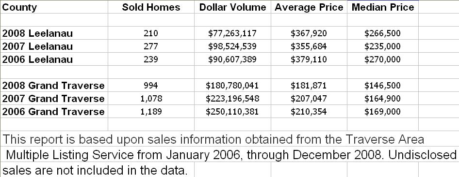 [sales+data.JPG]