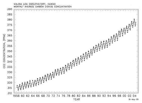 [graph.bmp]