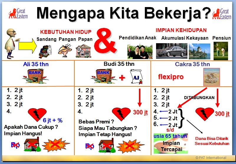 Menabung Di Bank
