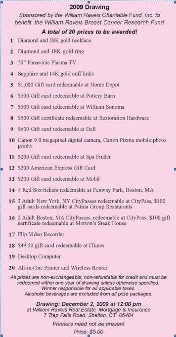 [2009-09-18_WRRE_Breast_Cancer_Raffle_Ticket_Sales.png]