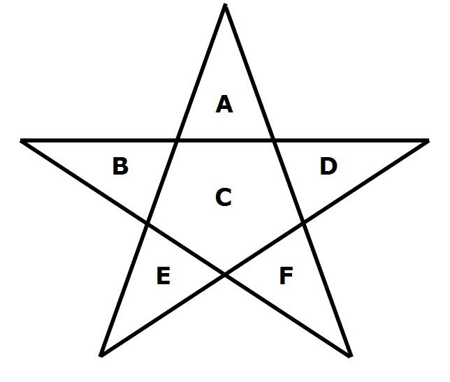 The Puzzle Page Star Spangled Triangles