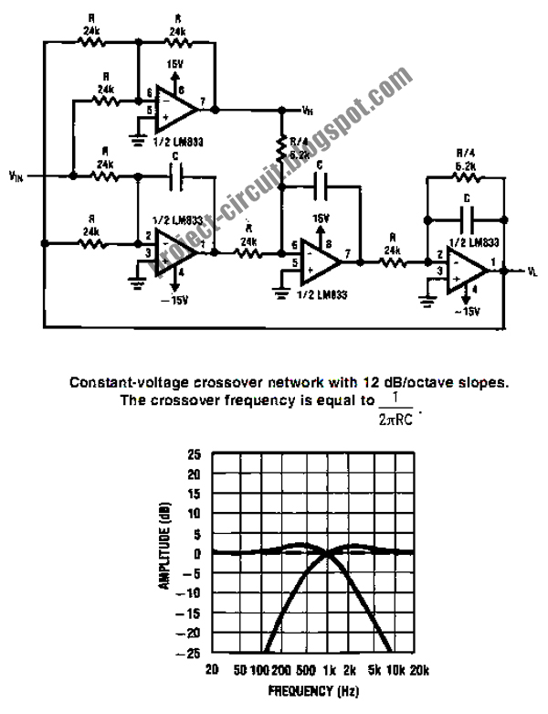 Electronics Technology Active Crossover Circuit Split The Audio