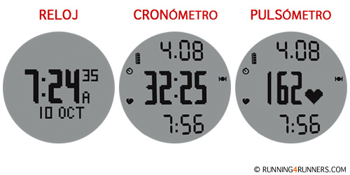 Pulsómetro Garmin Forerunner 110