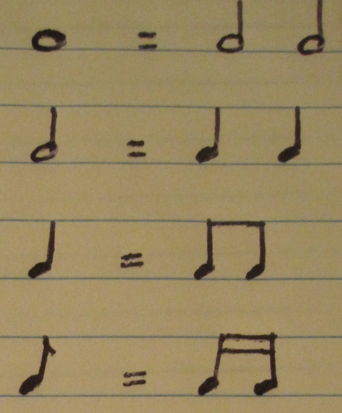 Tammy Drums to the Beat Rock and Jazz Drumming