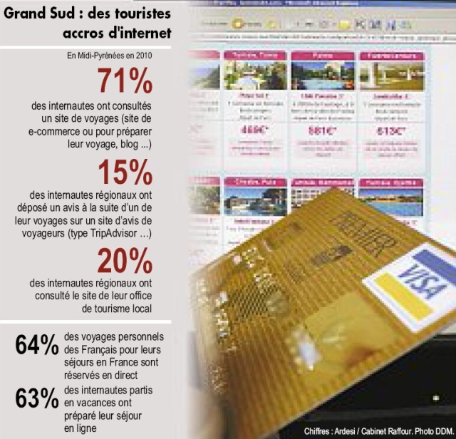 chiffres rencontres en ligne