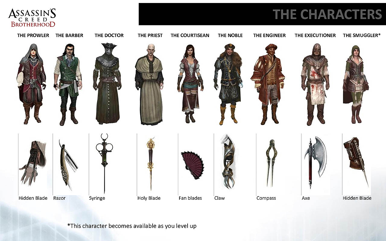 Assassins Creed Multiplayer