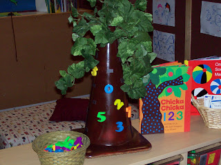 Learning and Teaching With Preschoolers: Classroom Environment