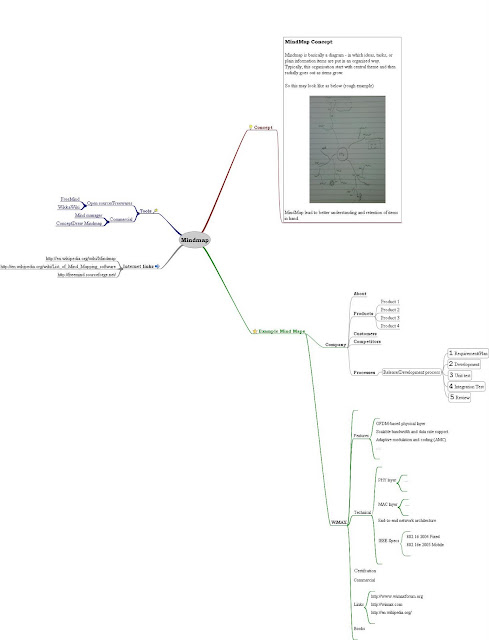 Click to zoom