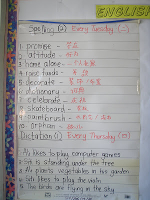 Dictation Words