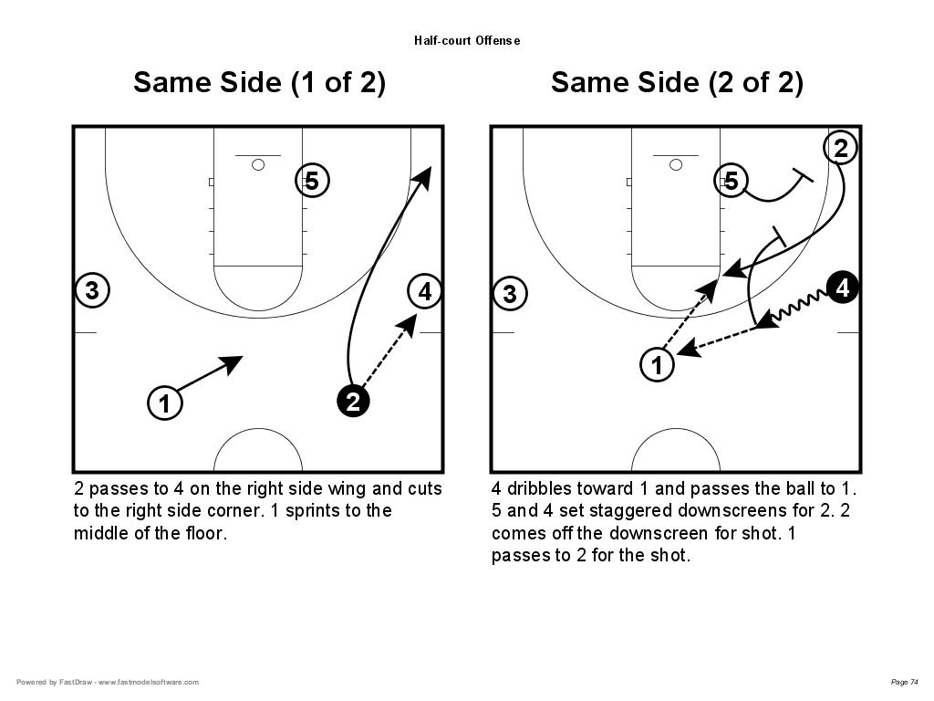 [Page+074+-+Half-court+Offense.jpg]