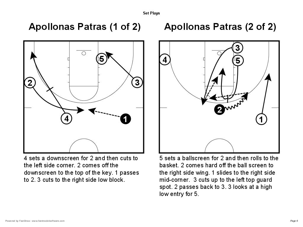 [Page+006+-+Set+Plays.jpg]