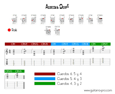 Clic para Ampliar