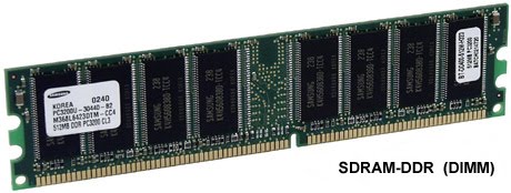 [SDRAM.bmp]