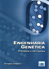 Engenharia Genética